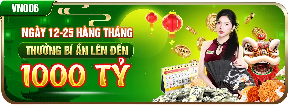 Biểu đồ các cấp độ thành viên VIP tại gg8826